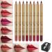 DELISOUL 8 Colors Matte Lip Liner Pencil Set Natural High Pigmented Waterproof Long Lasting Non-Sticky Ultra Fine Contour Shaping Smooth Makeup Lip Liners with Pencil Sharpener