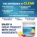 Dr. Berg Electrolytes Powder No Sugar - Enhanced w/ 1000 mg of Potassium & Real Sea Salt - Zero Sugar Electrolyte Powder - Raspberry & Lemon Flavor Hydration Powder Electrolytes - 50 Servings - Buy Online on SooperMarket.com