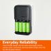 Amazon Basics NiMh Rechargeable Batteries & Charger Set - 4 AA & 4 AAA 8 Count | International Shipping Available - Buy Online on SooperMarket.com