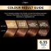 L'Oreal Paris Preference 6.35 Havana Permanent Hair Colour - Long Lasting Luminous Dye - Buy Online on SooperMarket.com