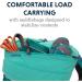 Luffwear Hundred Backpack for Large Dogs - Comfortable Saddlebag for Day Hikes | Front Range Day Pack in Aurora Teal Size L/XL - Buy Online on SooperMarket.com