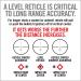 Real Avid Scope Leveling Kit - Complete Rifle Scope Mounting & Alignment System - Buy Online on SooperMarket.com