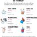 Red Bull Energy Drink 473ml x 12 & Energy Drink Tropical Edition 250ml x 12 + Energy Drink - Buy Online on SooperMarket.com