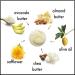 Raya Body Butter - Thick Moisturizer for Dry Hands & Feet | Luxurious Massage Cream for All Skin Types - International Shipping Available - Buy Online on SooperMarket.com
