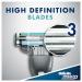 Gillette Disposable Razor - Smooth Shave for Men and Women | Buy Online - Buy Online on SooperMarket.com