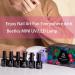 Beetles Mini UV LED Nail Lamp for Poly Gel Manicures - Buy Online on SooperMarket.com