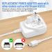 Baby Camera Monitor Charger - MYPIN Mini USB Switching Adapter 5V/1000mA UK Plug - Compatible with HS0114/HS0123/HS0132 - HS0384 - Buy Online on SooperMarket.com