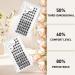 D-14mm B20 Cluster Lashes - 72 Natural D Curl Individual Lash Clusters for DIY Extensions | Soft Fluffy Eyelash Clusters for a Beautiful Look - Buy Online on SooperMarket.com
