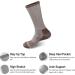 GKX Men's Merino Wool Moisture Wicking Crew Socks - Camel, Size 6-12 | Ideal for Outdoor Hiking and Heavy Duty Work - Buy Online on SooperMarket.com