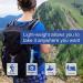 Purewell Outdoor Water Filter - Personal Filtration Straw for Camping & Hiking - Buy Online on SooperMarket.com
