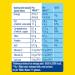 Nesquik Chocolate Flavoured Milkshake Powder For Milk Fortified with Vitamin D Breakfast After School Snack 500g Tub (Pack of 4) - Buy Online on SooperMarket.com