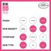 Maybelline Dream Fresh BB 8-in-1 Beauty Balm SPF 30 Light/Medium 1 oz - Pack of 3 - Buy Online on SooperMarket.com