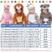 Doladola Unisex Baby Animal Romper - Spring/Autumn Flannel One Piece Pyjamas (12-18 Months, Bluekoala) - Buy Online on SooperMarket.com