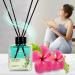 Air Space Fragrance Sticks - Refreshing Room Freshener - Fruity Floral Spring Breeze Aroma - International Shipping Available - Buy Online on SooperMarket.com