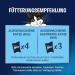 Buy FELIX As Good As It Looks Wet Cat Food in Jelly with Chicken - 26 Pack (2.21kg) | Premium International Shipping - Buy Online on SooperMarket.com