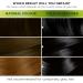 Garnier Nutrisse Ultra Color 1.10 Infinite Black Permanent Hair Dye - Intense Colour for All Hair Types - Buy Online on SooperMarket.com