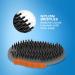 WAHL Palm Pal Brush Pet Grooming Brush Rubber Grip Animal Grooming Tools Face and Body Dog Brush Brushes for Cats and Dogs Removes Loose Hair Dirt and Tangles Palm-held Brushes - Buy Online on SooperMarket.com