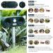 Richya New 2 Cat Fright - Ultrasonic Solar Animal Defense | Waterproof 5 Modes for Cats Dogs & Martens - Buy Online on SooperMarket.com