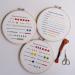 Embroidery Stitch Practice Kit - Learn 30 Stitches with 3 Sets - Craft Lover's Essential for Hand Stitching - Includes Fabric and Skill Techniques - Buy Online on SooperMarket.com
