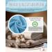 Buy PIC BEAR DIATIONS Complete 75x85cm - 100% Musselin Cotton Baby Comfort - Elastic Band Gentle & Protective (Airy Blue) - International Shipping Available - Buy Online on SooperMarket.com