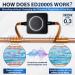 iSpring ED2000S Electronic Water Descaler | Salt-Free Whole House Hard Water Conditioner | Prevent Rust & Scale Build-up | LED Light Design | Magnet | Black - Buy Online on SooperMarket.com