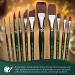 Silver Brush Limited 2503S1 Ruby Satin Filbert Brush Size 1 for Fluid Acrylics - Short Handle - Buy Online on SooperMarket.com