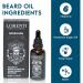 Lorenti Men Nourishing Beard Oil - Vitamin E & Moroccan Argan Oil Moisturizer | 50ml | International Shipping Available - Buy Online on SooperMarket.com