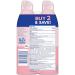 Coppertone Water Babies Sunscreen Lotion Spray SPF 50 - Pediatrician Recommended, Water Resistant Baby Sunscreen, 6 Oz Spray (Pack of 2) - Buy Online on SooperMarket.com