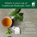Traditional Medicinals - Organic Spearmint Herbal Tea (Pack of 6) - Refreshing and Minty - 96 Tea Bags Total Tea Spearmint 16 Count (Pack of 6) - Buy Online on SooperMarket.com