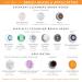 Buy Clarisonic Mia Smart Anti-Aging Gift Set - Achieve Radiant Younger-Looking Skin | International Shipping Available - Buy Online on SooperMarket.com