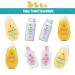 Johnson's Baby Bath Essentials Travel Kit - 9 Piece TSA Approved Toiletries Set with Shampoo  Body Wash  Baby Powder  and Oil - Bonus Loofah Included - Buy Online on SooperMarket.com