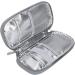 Portable Diabetic Medication Cooler Bag - Prevent Spoilage - Easy to Close - Multi Layer - Travel Friendly (Blue) - Buy Online on SooperMarket.com