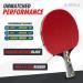 JOOLA Carbon Pro Ping Pong Paddle with Carbonwood Technology & Red/Black Rubber - Professional Table Tennis Racket for Speed - Buy Online on SooperMarket.com