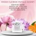Miss Dior Blooming Bouquet by Christian Dior Womens Travel Size EDT 0.17 oz Splash 0.17 Fl Oz (Pack of 1) - Buy Online on SooperMarket.com