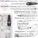 Premium 8-Piece Manicure Set 'Roma' Three Swords | Luxury Nail Care in White Real Leather Case - Buy Online on SooperMarket.com