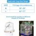 GAGILAND Bird Cage Seed Catcher Mesh Cover for Parrot Cage - Size L (52-77) | Seeds Guard Netting & Skirt - Buy Online on SooperMarket.com