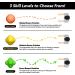 GoSports Baseball and Softball Reaction Ball - Improve Reaction Time and Hand-Eye Coordination - Beginner to Expert Levels - Buy Online on SooperMarket.com