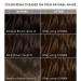 Madison Reed Sondrio Brown Permanent Hair Dye - Ammonia-Free Formula for Resistant Grays - 100% Gray Coverage - Soft Medium Neutral Brown - Pack of 1 - Buy Online on SooperMarket.com
