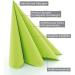 Prime Guest Napkin Green - Premium Airlaid Wedding Napkins 50 Pack 40x40 cm Perfect for Celebrations - Buy Online on SooperMarket.com