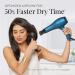 Remington Pro D2042 Titanium Ceramic Hair Dryer with Concentrator and Diffuser - Buy Online on SooperMarket.com