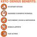 Keto Genius Ketogenic Energy & Focus Supplement - 15 Servings for Enhanced Performance - Buy Online on SooperMarket.com