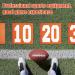 High Visibility 12 Inch Football Yard Markers Set - Orange Down Marker for Sporting Training - Carrying Bag Included - Buy Online on SooperMarket.com