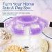 PerfeCore Eye Mask for Puffy Eyes, Migraine Relief, and Sleeping - Hot Cold Compress Pack with Gel Beads - Sinus Pressure and Headache Relief - Purple Eco-Friendly Spa Therapy Wrap with Cover - 1 Count - Buy Online on SooperMarket.com