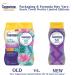 Coppertone Limited Edition ULTRA GUARD SPF 50 Sunscreen Lotion 8 fl. oz - Buy Online on SooperMarket.com