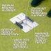 GoSports Golf Putting Alignment Stencil and Gate Set - Putting Aid for 10+ Drills - Buy Online on SooperMarket.com