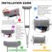 TOMMHANES AMISGUOER Crutch Underarm Pads Crutch Pad Crutch Hand Grip Covers Crutch Cover Washable OneSize (2 Armpit 2 Hand Cushion) (CP04P) - Buy Online on SooperMarket.com