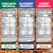 Blueberry Cherry Cinnamon Keto Granola Cereal Variety Pack | Low Carb Snack | 2-3g Net Carb | 11 oz (Pack of 3) - Buy Online on SooperMarket.com