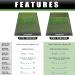 CHAMPKEY Professional Tri-Turf Golf Hitting Mat | Heavy Duty Rubber Backing | Indoor & Outdoor Practice Mat 16x24 PRO Version - Buy Online on SooperMarket.com