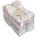Bliss Casa Luxury Washcloth Set - 12x12 Inch, 12 Pack, 500 GSM, Highly Absorbent - Multipurpose Bathroom & Face Towels - Buy Online on SooperMarket.com