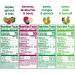 Happy Baby Organics Stage 2 Combo Baby Food Variety Pack - 16 x 4oz - Organic & Nutritious - Buy Online on SooperMarket.com